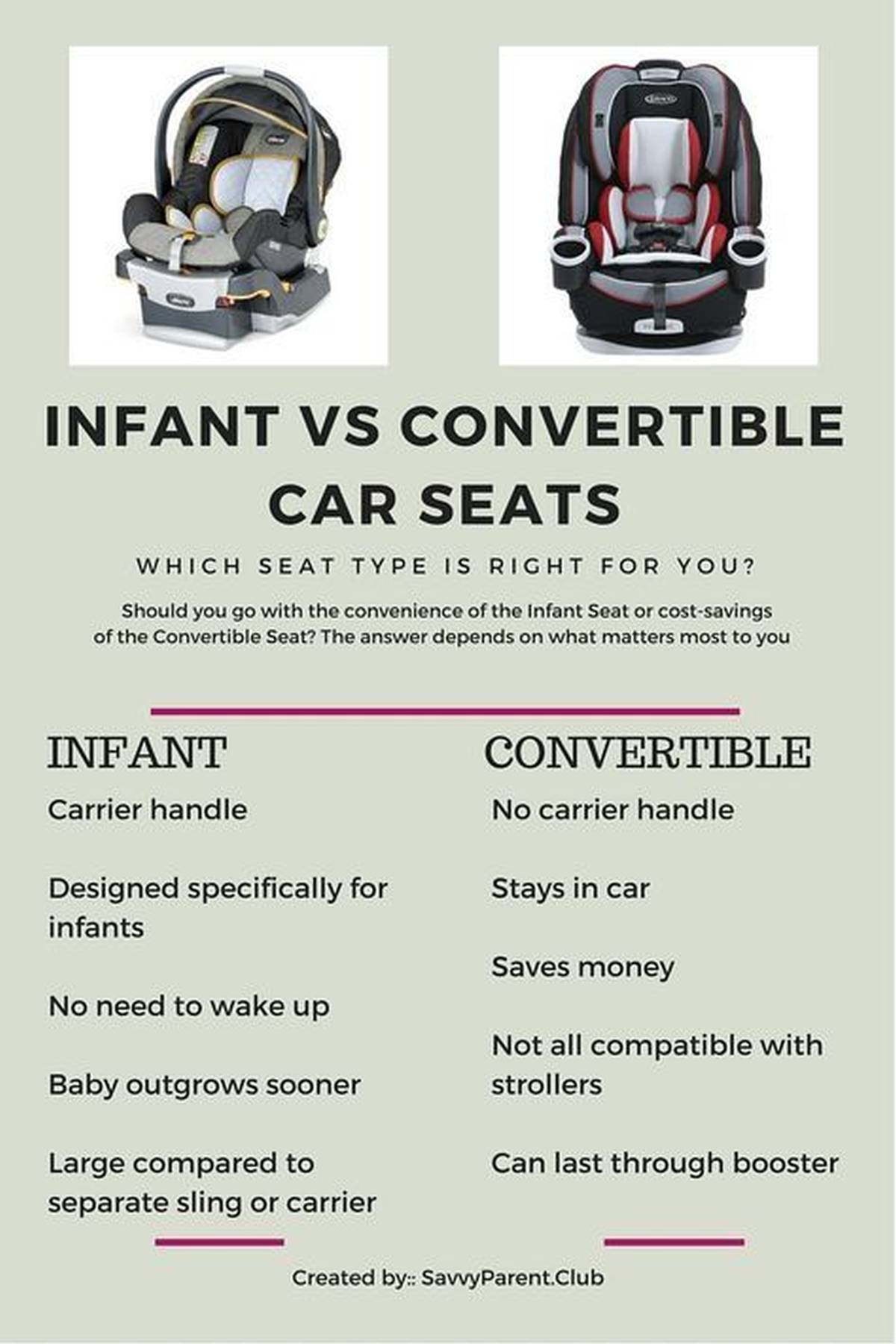 Infant seat hotsell vs child seat