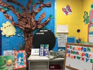 childcare early learning centres in sydney, nsw